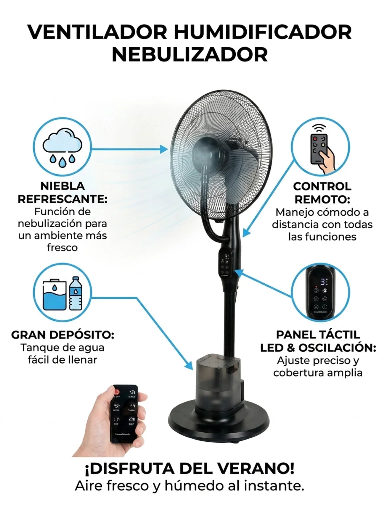 Ventilador de Pie Nebulizador con Mando a Distancia Sprair InnovaGoods