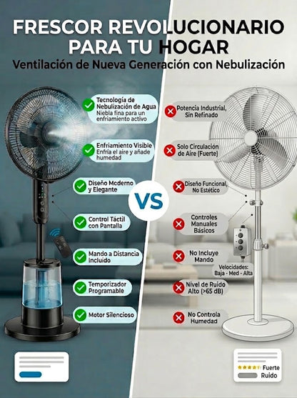 Ventilador de Pie Nebulizador con Mando a Distancia Sprair InnovaGoods