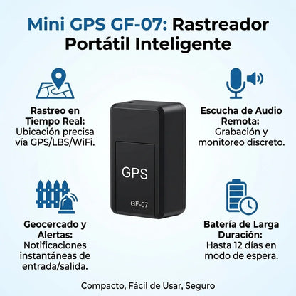 Mini GPS (Espía Magnético)