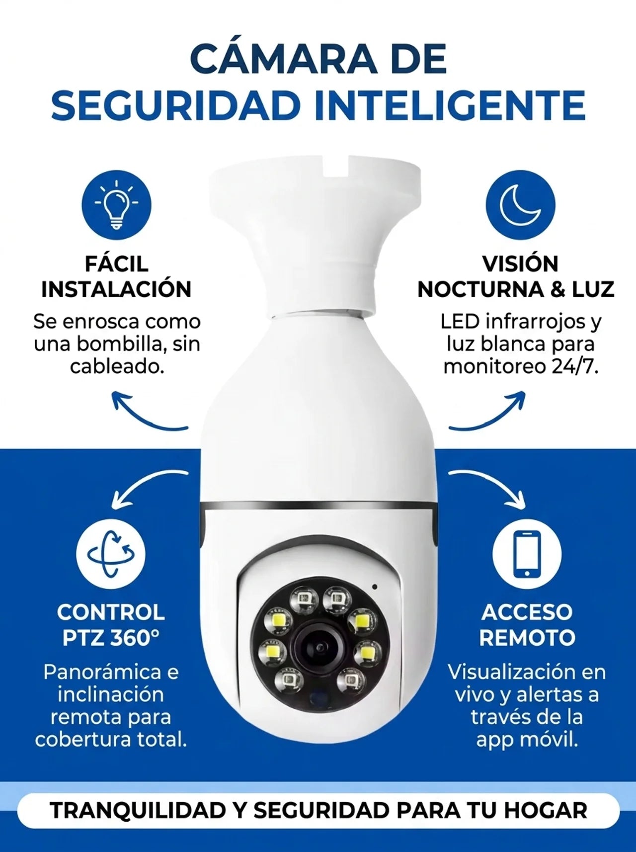 Cámara de Seguridad WiFi Tipo Bombilla 360° HD con Visión Nocturna