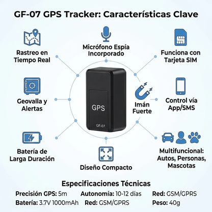 Mini GPS (Espía Magnético)