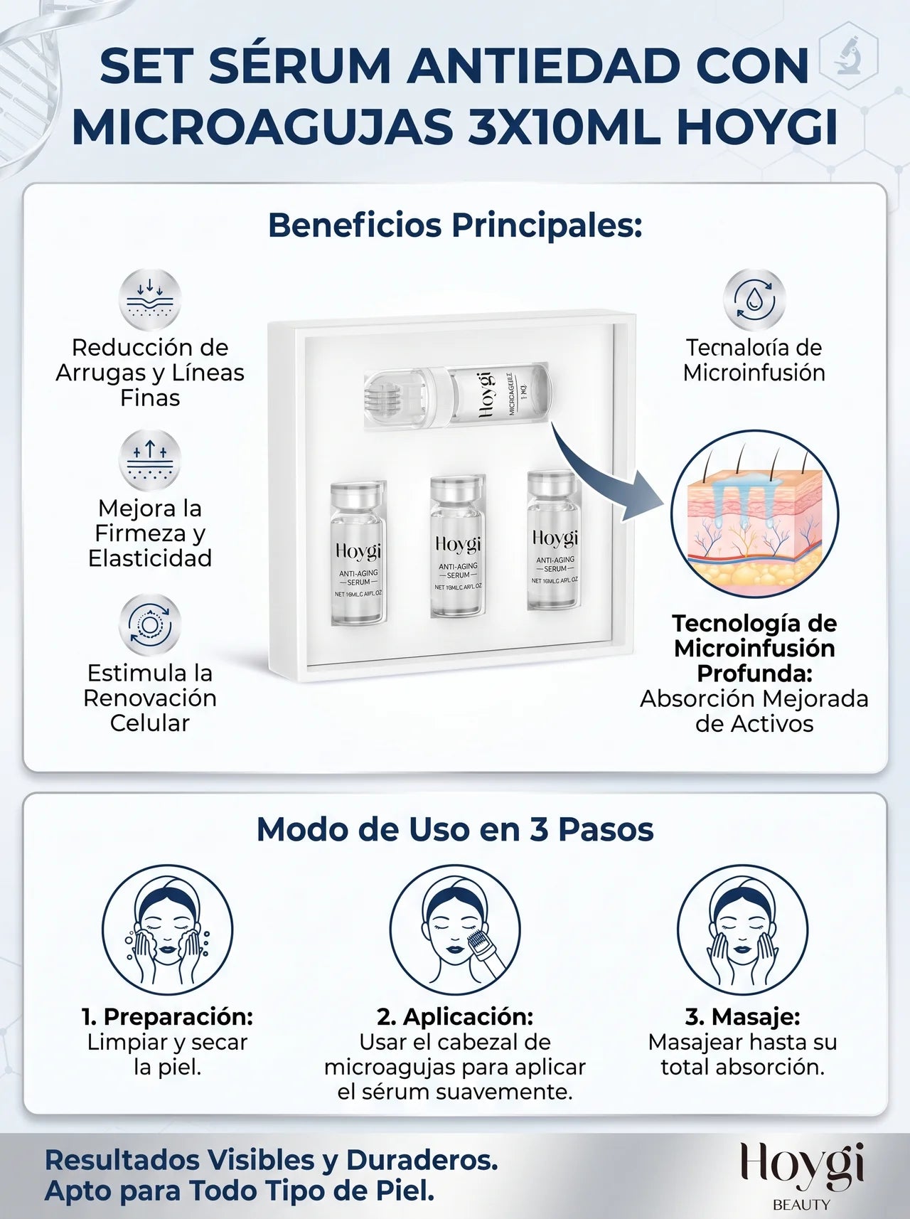 SET SÉRUM ANTIEDAD CON MICROAGUJAS 3X10ML. HOYGI