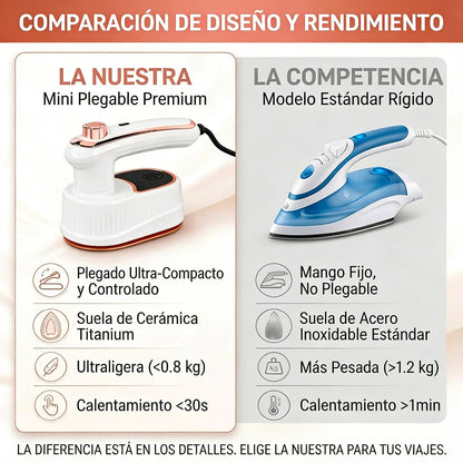 Plancha de Viaje Mini Plegable Con Vapor