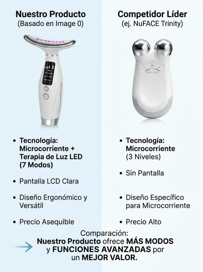 Masajeador Facial Antiarrugas Lifting