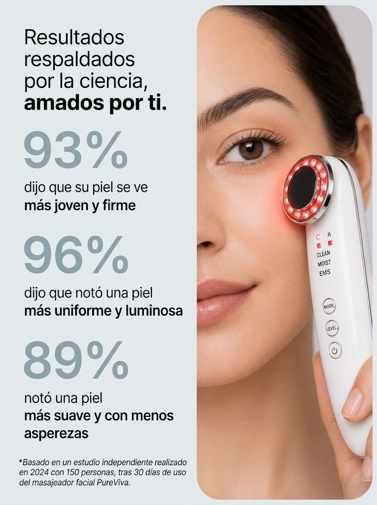 Masajeador Facial Antiarrugas