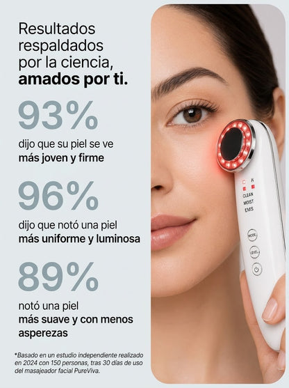 Masajeador Facial Antiarrugas